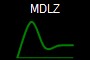 MDLZ
